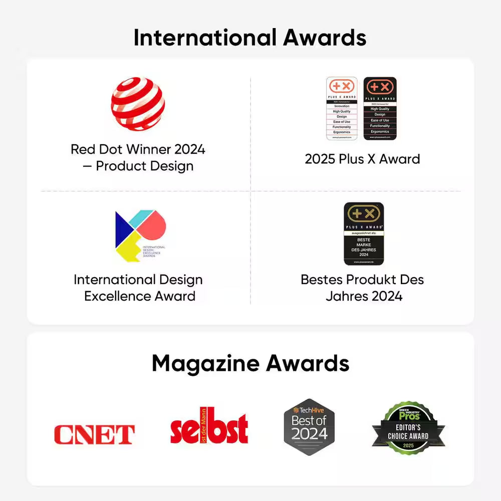 X5 Wireless 8 In. Robot Lawn Mower 0.5 Acre / 21500 Sq. Ft., All-Wheel-Drive, App Control, AI Obstacle Avoidance and RTK