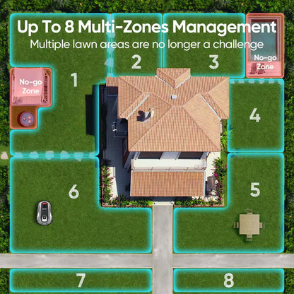 X5 Wireless 8 In. Robot Lawn Mower 0.5 Acre / 21500 Sq. Ft., All-Wheel-Drive, App Control, AI Obstacle Avoidance and RTK